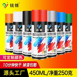 汽车涂料;金属漆;工业润滑脂