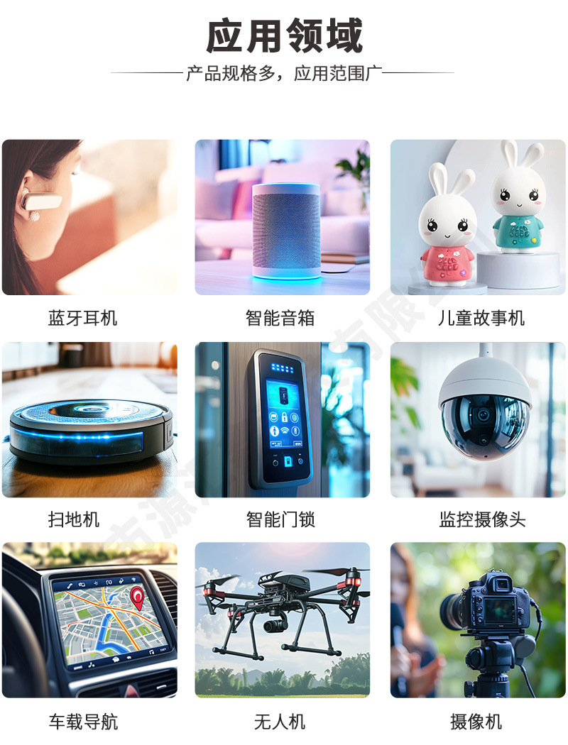 应用领域图片