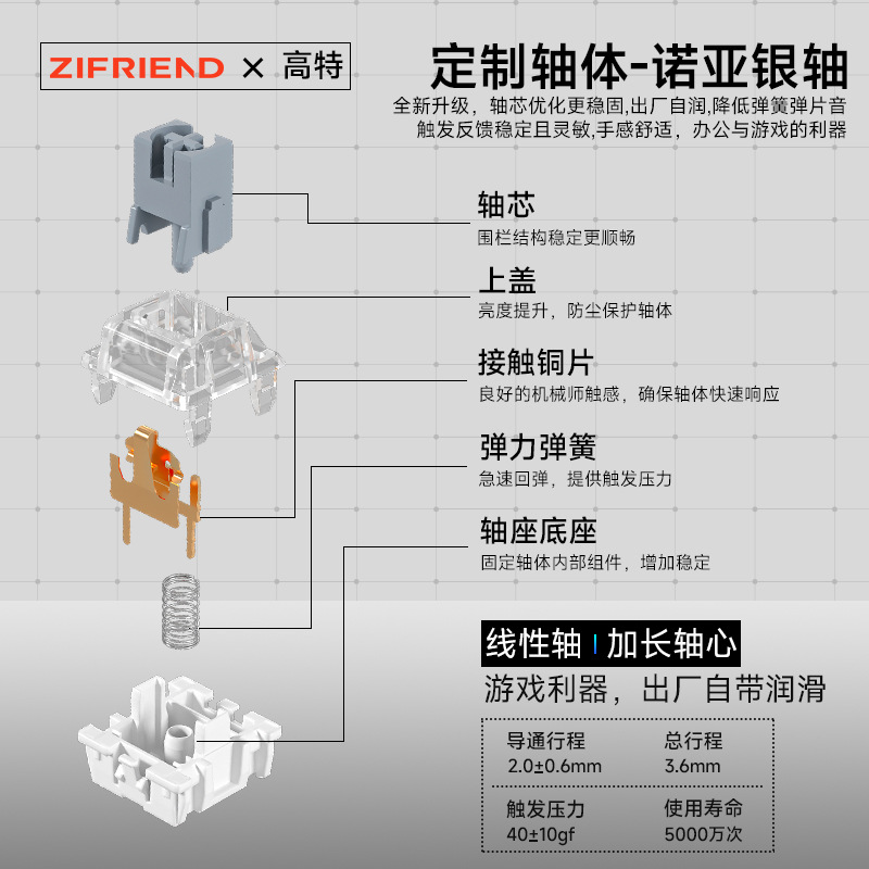 G87客制化侧刻机械键盘单光GASKET结构热插拔银轴电竞游戏S82台式