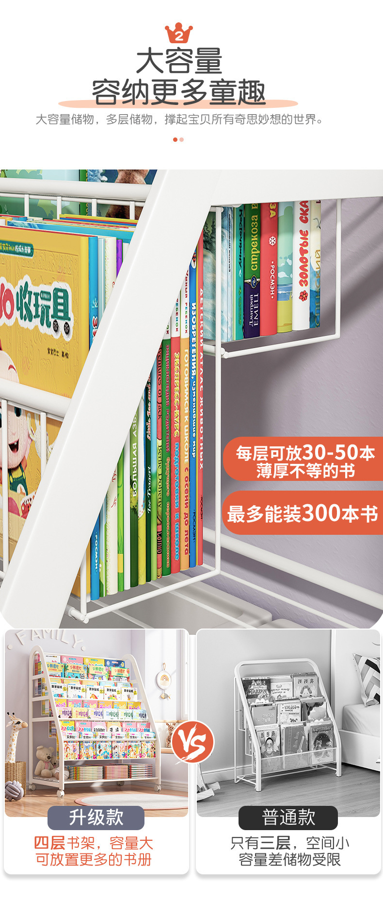 复制_儿童书架家用绘本架阅读区移动玩具收纳架简.jpg
