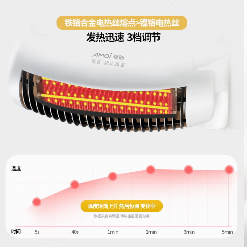 夏新暖風機立臥兩用電取暖器暖風機家用小型桌面電熱暖器取暖器批