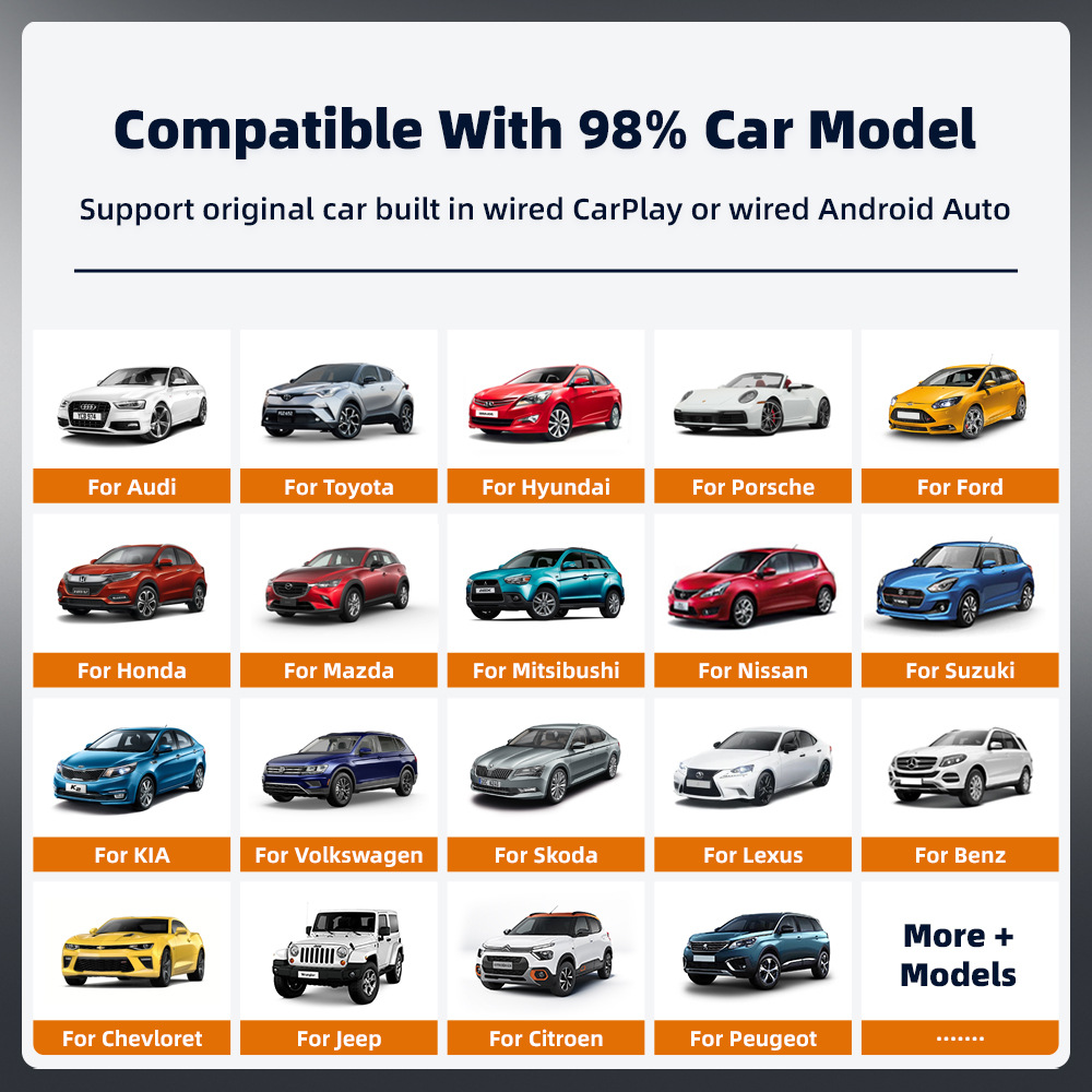 Cross-border best-selling mini portable wireless CarPlay adapter, compatible with Apple/Android devices, a 2-in-1 in-car connectivity box