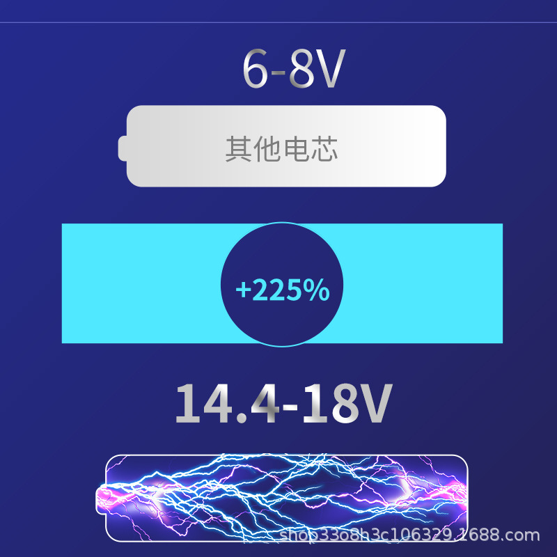 マキタ 14.4V-18V 充電器電動工具アクセサリーマキタリチウム電池デュアル充電 DC18RD 充電器|undefined
