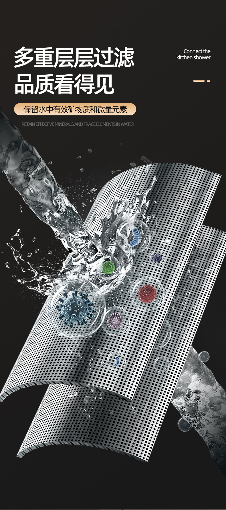 Description Picture 6 of itemNew Universal 360° Rotate Kitchen Faucet Extender Aerator Plastic Splash Filter Kitchen Washbasin Faucet Bubbler Nozzle Aerator