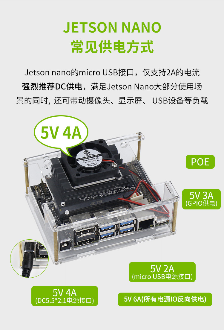 【DC電源付】NVIDIA Jetson Nano A02(4GB) NVIDIA Jetson Nano 5V 4A DC Power Adapter for JETSON NANO 4GB A02 B01