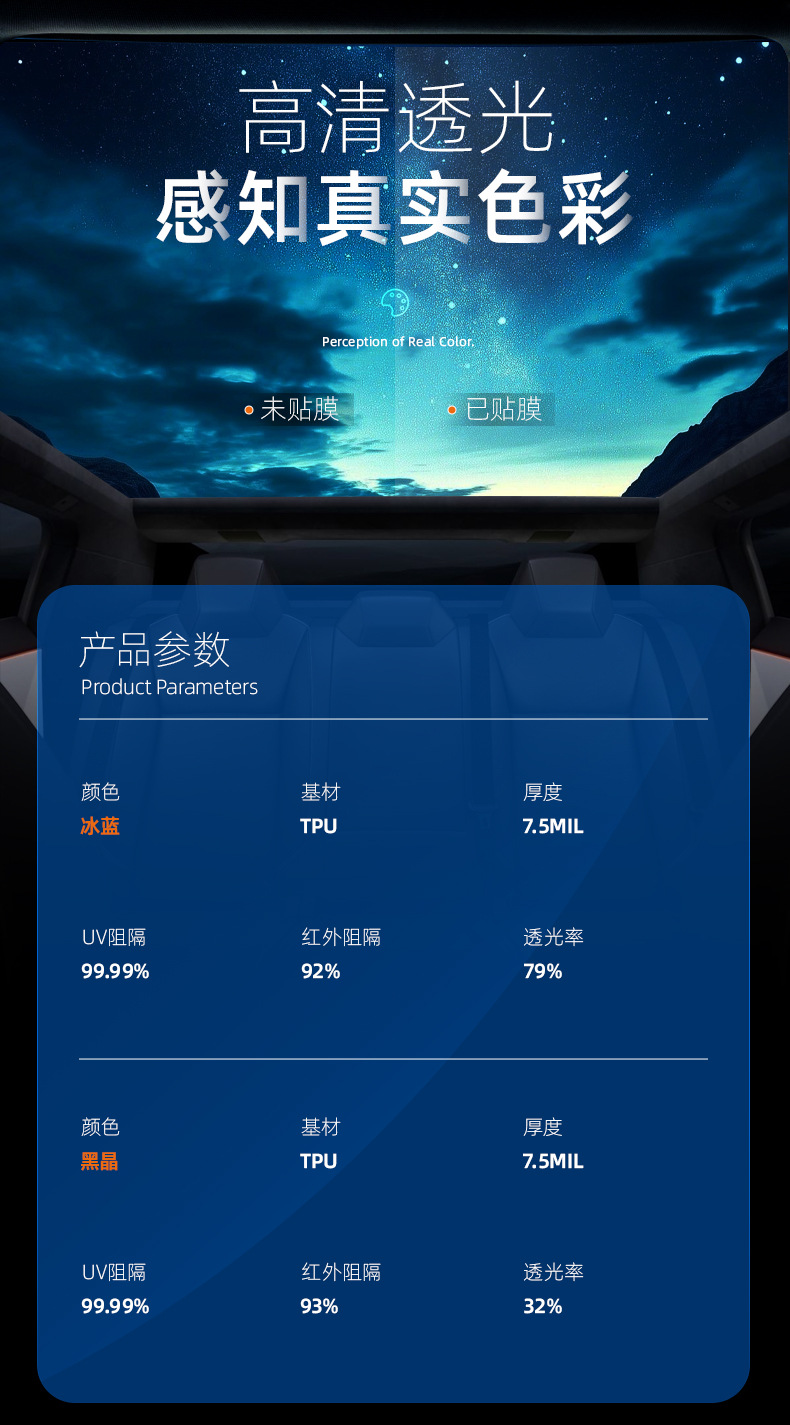 TPU sunroof ice armor blue crystal black crystal high-insulation car window and roof safety anti-explosion film