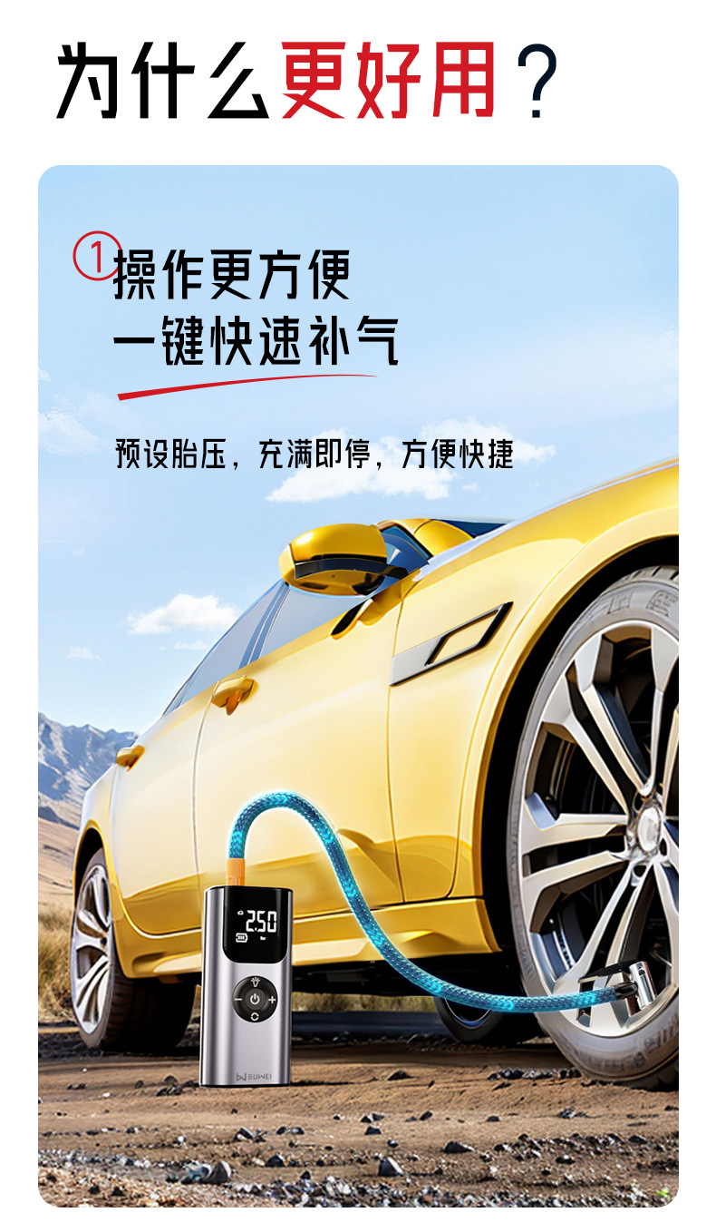Car Air Pump, Portable Wireless Inflator, Automatic High-Pressure Inflator for Car Tires, Mobile Phone Charging Port