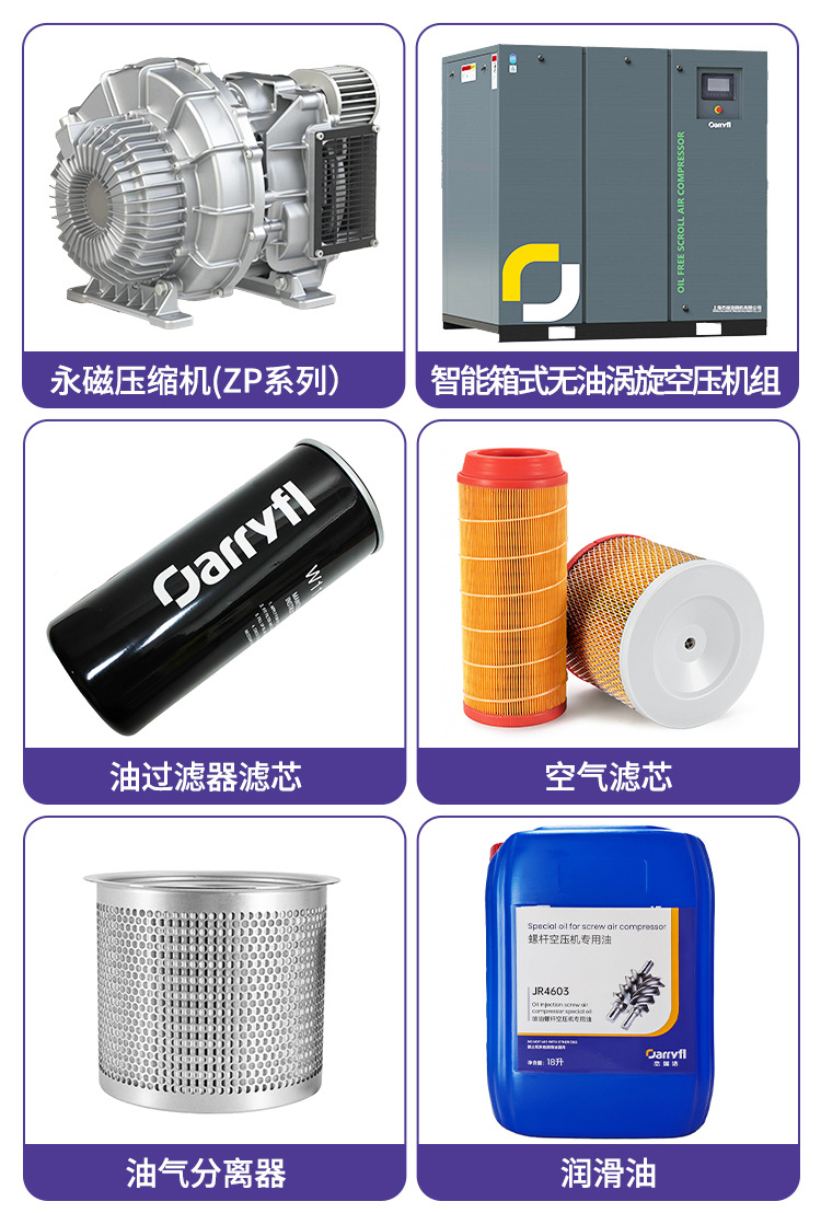 Oil-Free Scroll Air Compressor New Energy Vehicle Engineering Rail Transit Passenger Car Truck Silent 220V 8Bar