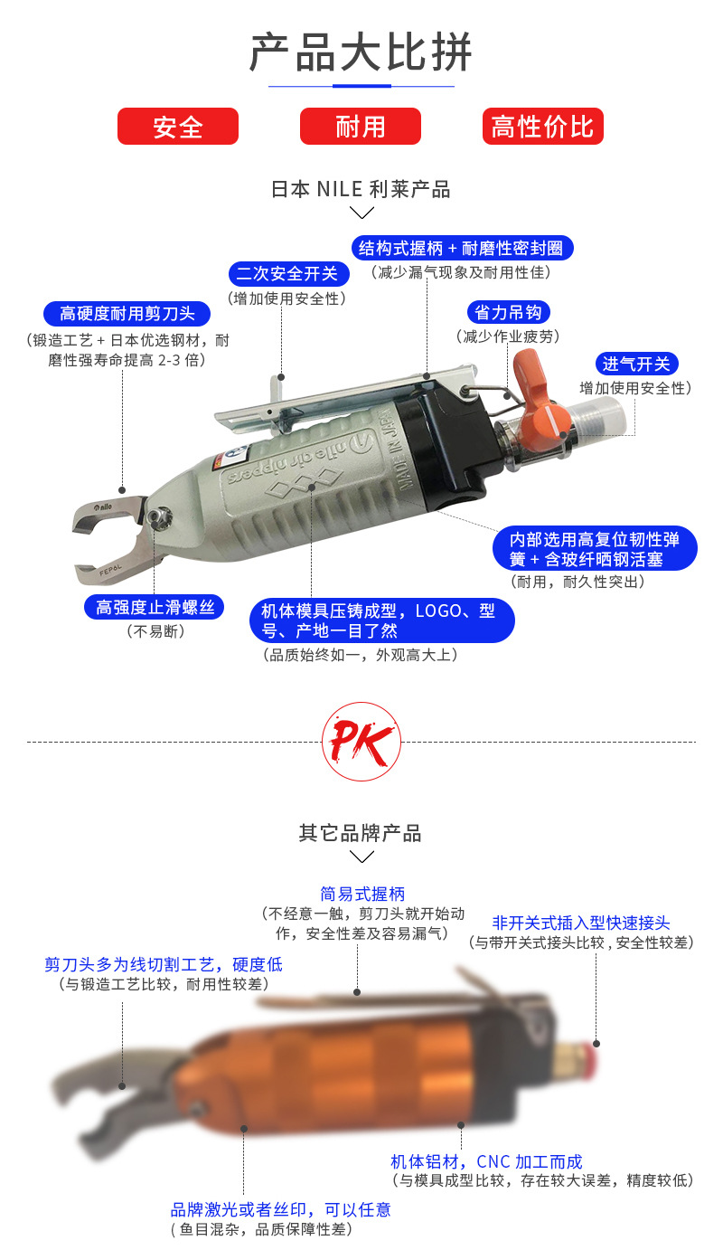 手握式气动剪刀介绍7
