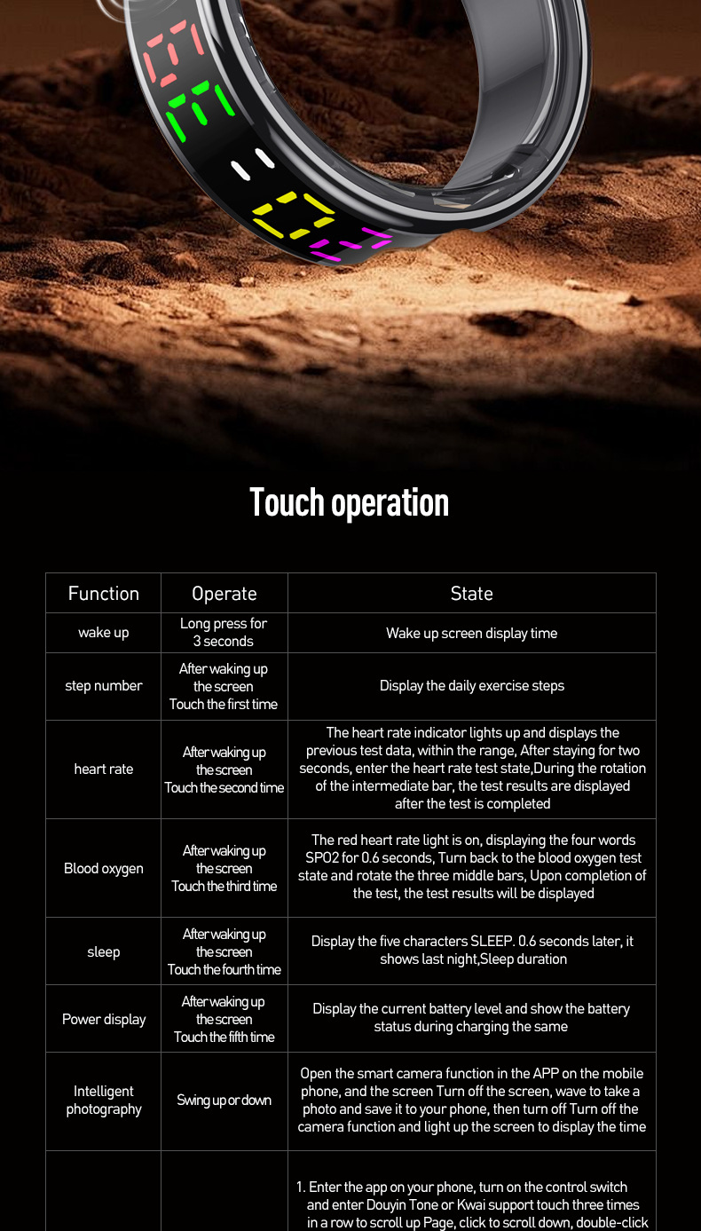 Smarter Wearable Ring Mit Herzfrequenz- Und Blutsauerstoffmessung_voghion.com