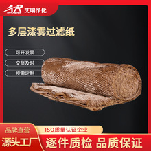 ���ӝu�ܶ��ӾW�������^�V��������ȼ���o늸�ʽ�������F�^�V��