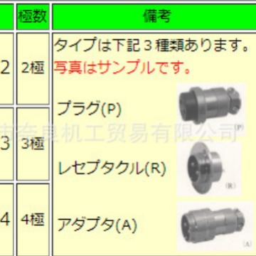 SCK1202R日本SANWA三和接头SCK1202P议价
