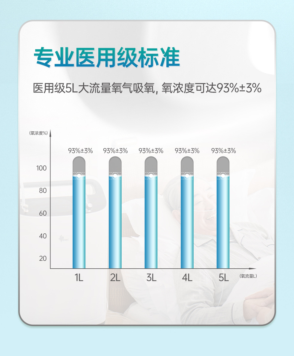 十三号仓库