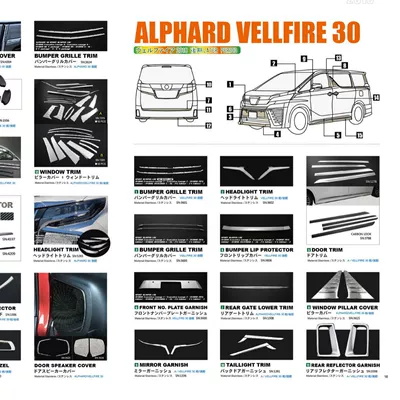 Other Automotive Exterior Supplies – front and later modification bright