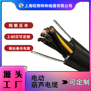 늄Ӻ��J���|,�ֱ����ƾ�,�������a��䓽z��|�S�����Կ�����ĥ