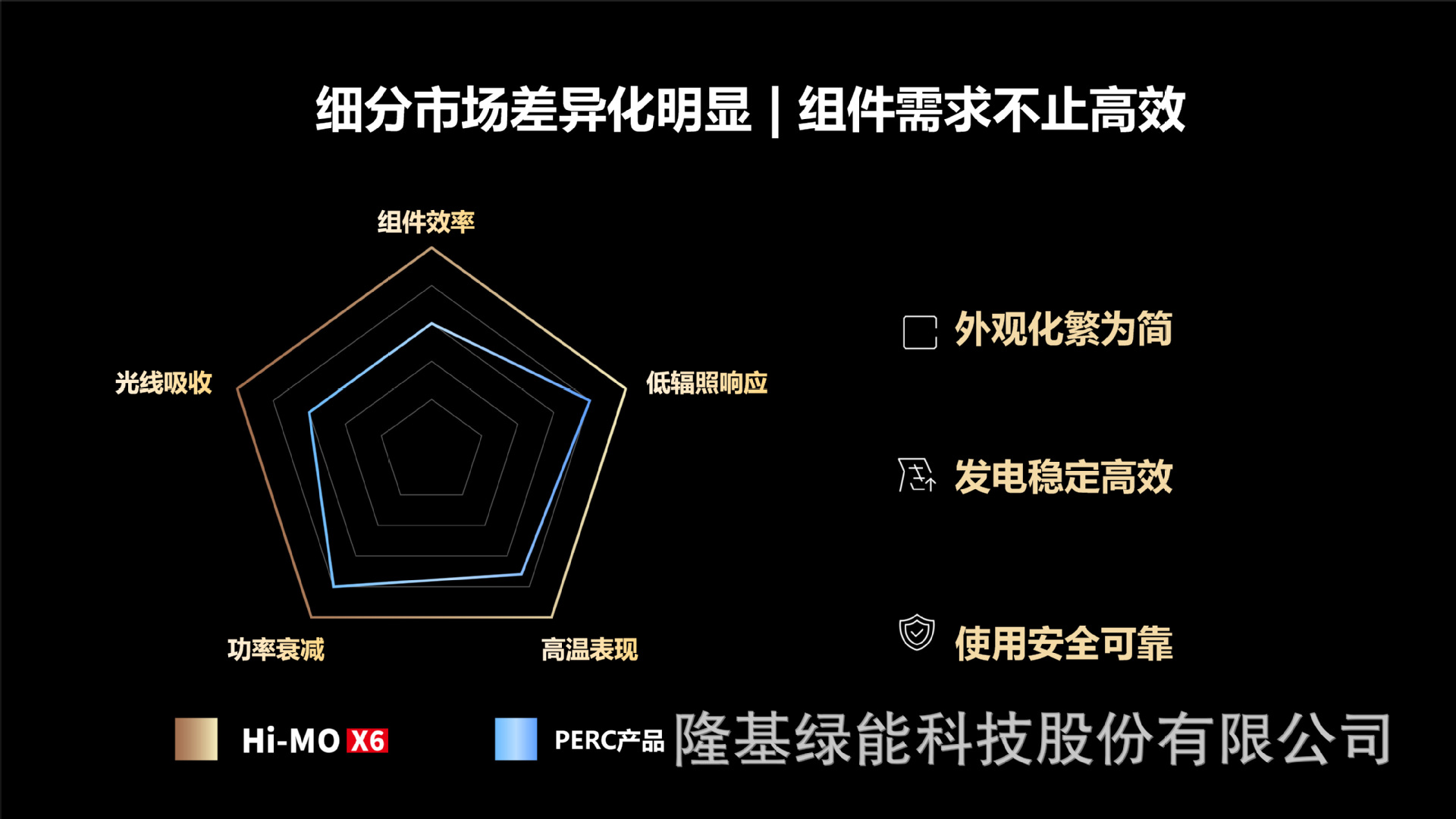 Hi-MO X6探索家主打胶片V4.0 -07.png