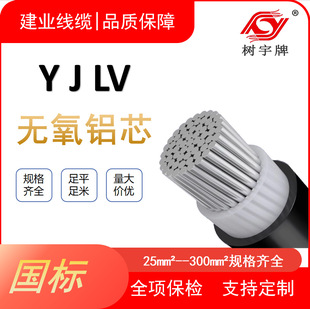 YJLV1о�Xо늾���|���ˏS�����l25ƽ��16m2�����|늾�̫���