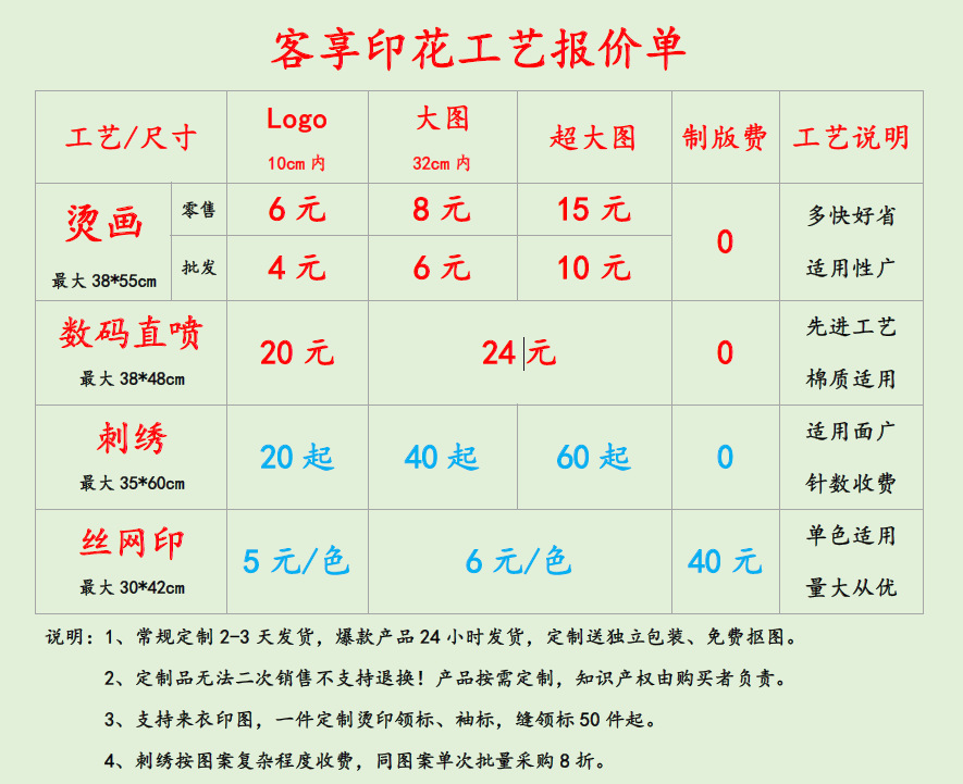 印图报价