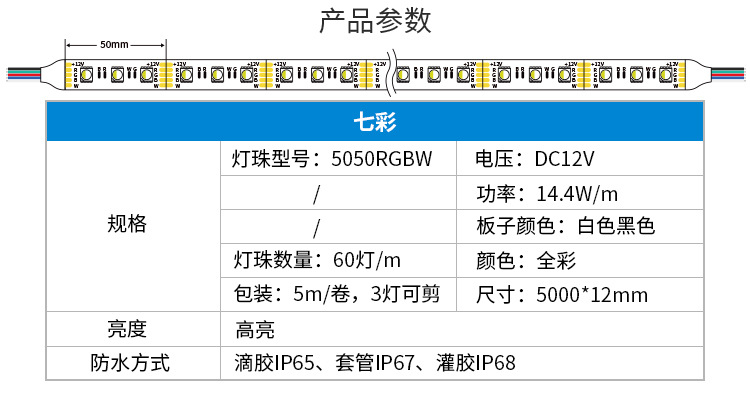 12V-5050-RGBW-60LED-七彩_03.jpg