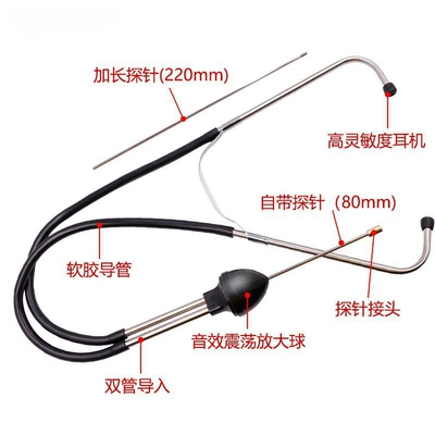 Kit Repair Tools, Repair kit