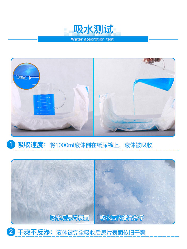 详情页