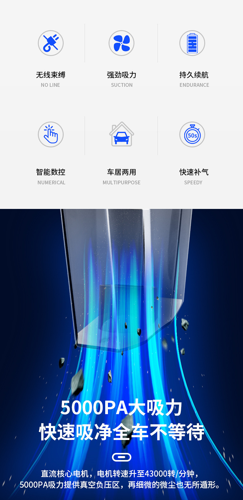 Car Vacuum Cleaner, Multifunctional Car Handheld Portable Air Pump, Digital Tire Pressure Gauge, Wireless High-Power Vacuum Cleaner