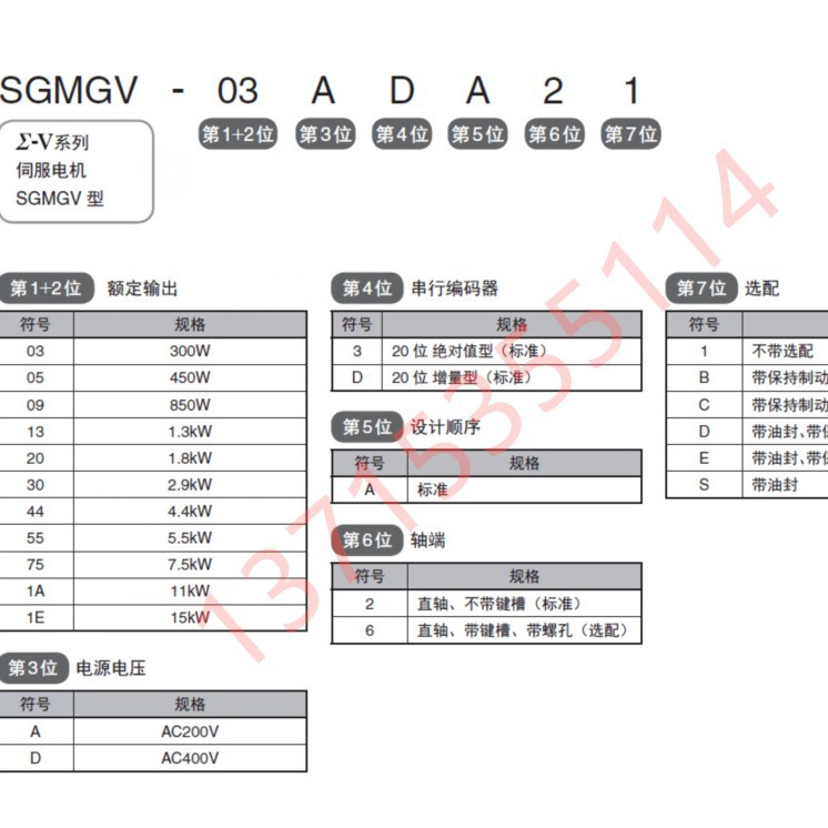 安川5.5KW伺服马达 SGMGV-55ADC61 SGM7G-55AFC61 SGMGV-44DDA61