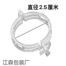 �@ˇֲ��̶��A����A�����Ͻ����A��֦�A�����A�����A�����̶��A