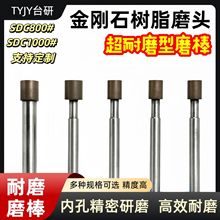 ����ʯ��֬ĥ�^36���ʯ���Y�������ȿ���ĥ�����c�z�C����ĥĥ��