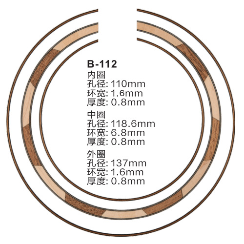 ľ�������ֻ�ʵľ���̱�õ��ľɳ�����һ�о����ľ�������׻�