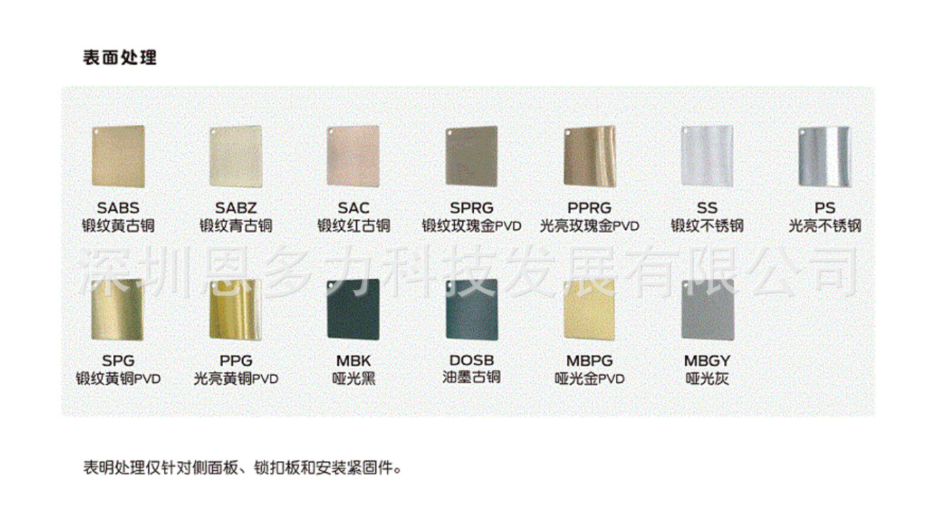 ���ʽ�ALLEGION Schlage ������EL2040ͨ���� EN��֤DINI8251��׼