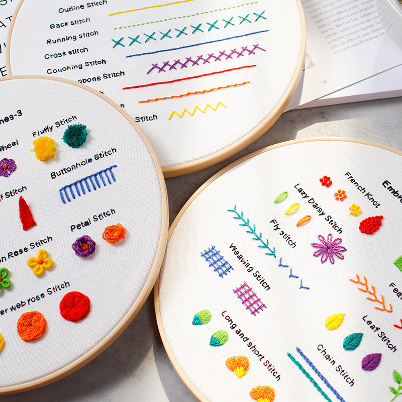 Bricolaje bordado hecho a mano paquete de material puntada práctica principiante entrada 3 piezas transfronteriza Inglés