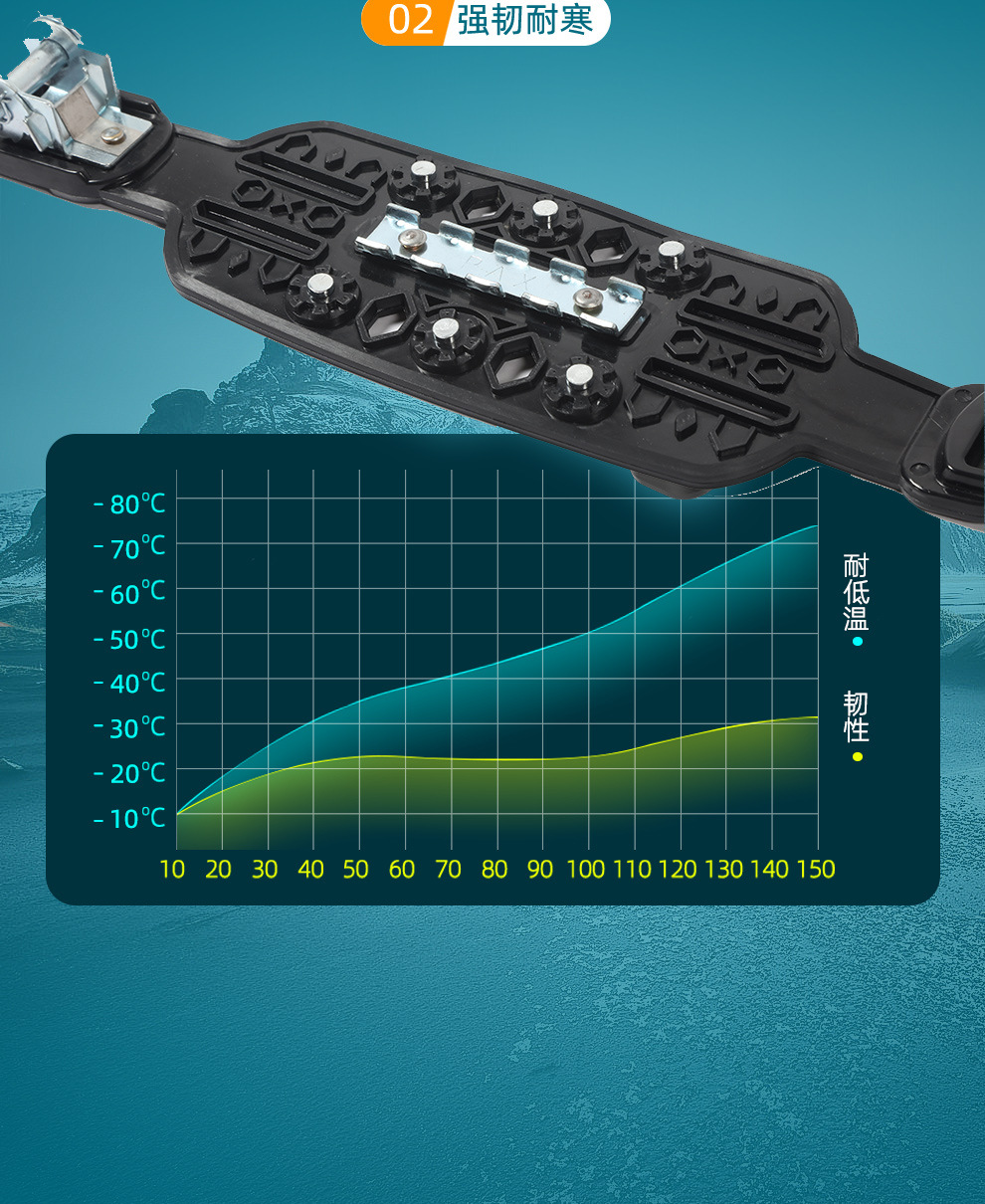 Suitable for Car Anti-Skid Chains in Winter, New Snow Anti-Skid Chains, Thickened and Thickened Ice-Breaking Car Anti-Skid Chains That Do Not Damage Tires