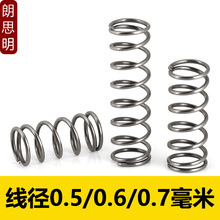 ����䓏������sС���ɜp������С���S������諾���0.5/0.6/0.7mm
