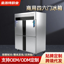 ���������T������ʽ��������P����������rչʾ����N������