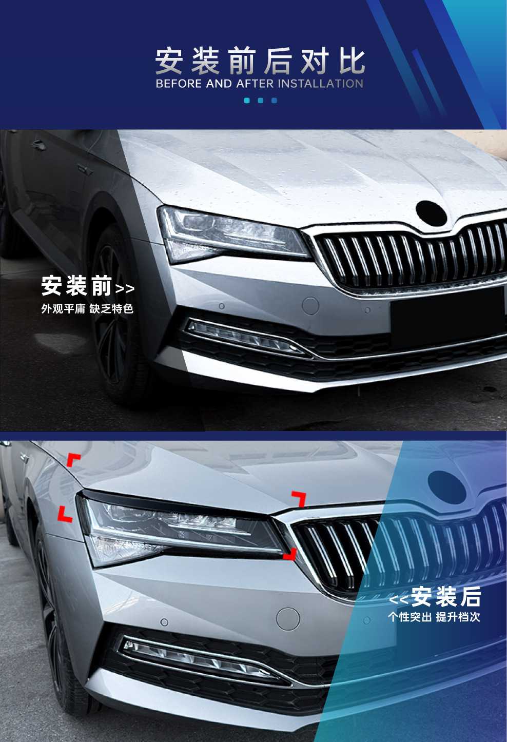 Suitable for 2019-2022 Skoda Superb B8.5 front headlight eyebrow decorative car sticker for cross-border modification
