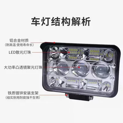 car spotlight – Fog lamp