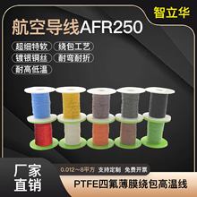 AFR250 0.05ƽ��10/0.08���Ռ���������ܛ�ķ���Ĥ�@����y�ߜؾ�