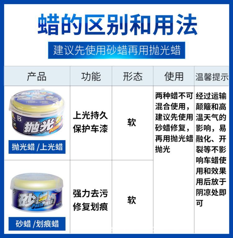 Baotili Car Polishing Wax, Sand Wax, New Car Wax, Scratch Wax, Stain Removal Wax, Waterproof Black and White Car Wax
