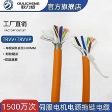 ��ɫ�����������|TRVV 2 3 4 6 о�ŷ��Դ�����a��朽Ӹ��ᾀ