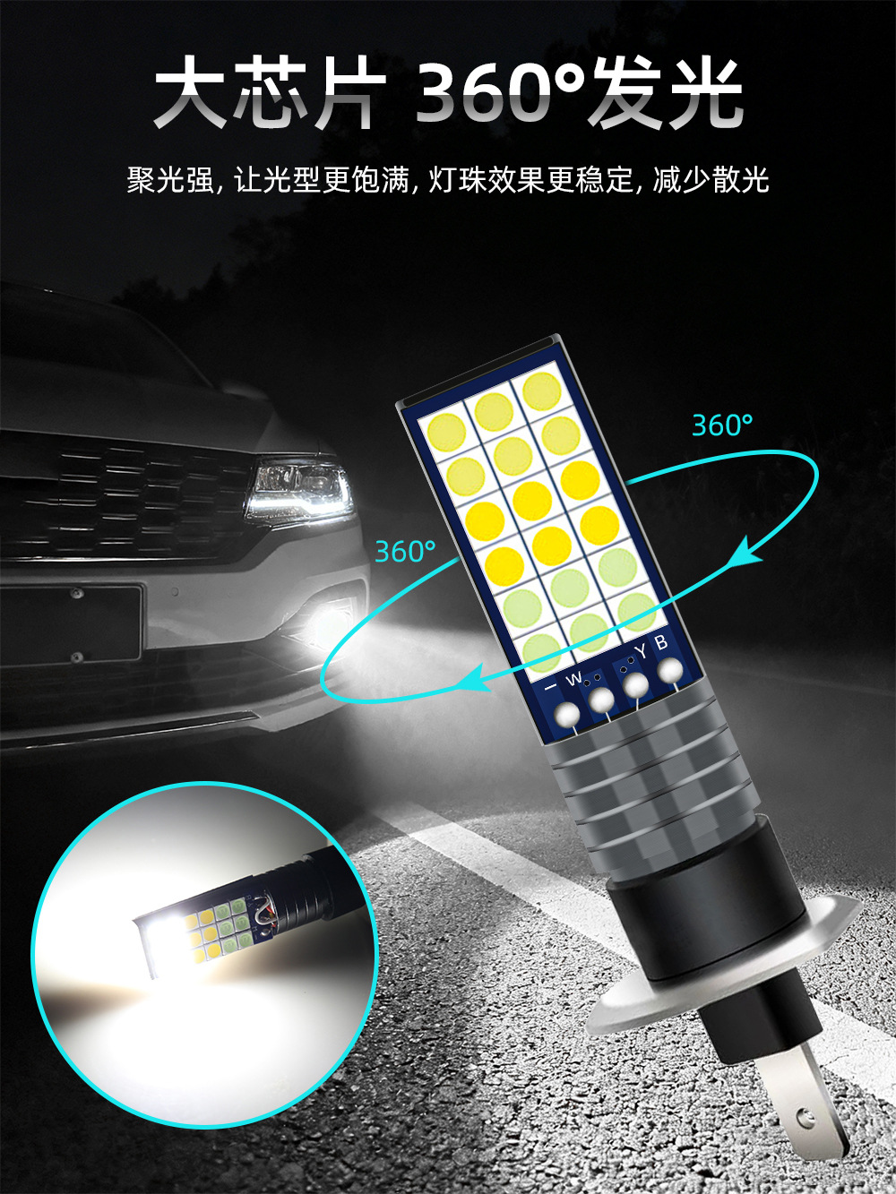 Cross-Border Automotive Led Fog Lights, Headlights, High-Brightness White, Yellow, Ice Blue Three-Color 36 Lights 3030 H1 H3 Modified Fog Lights