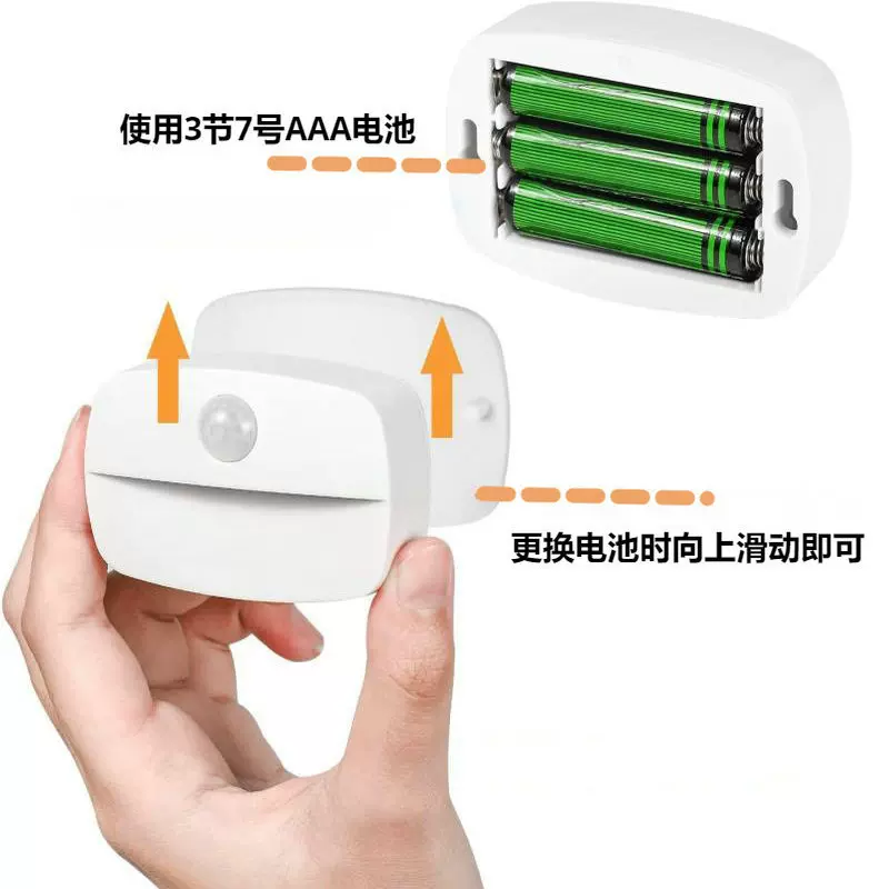 现代简约感应LED小夜灯橱柜灯电池款衣柜灯智能新款床头轻奢风格