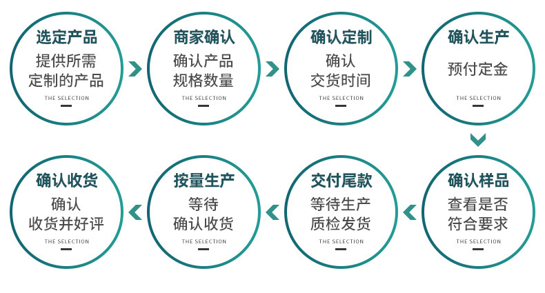 00808a724707871e08ca9b262d5733