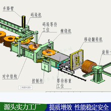 全自动卧式钢卷缠绕机储料上料码垛铜卷包装线纵剪钢带缠绕打包机