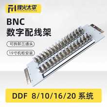 BNC侀DDF侀8/10/16/20ϵy75ΩԪw2ML9