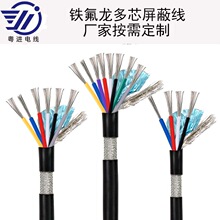 �ߜؾ�����FEP�F������о���ξ��ߜع��z�o�׸��lͨ���O���ݔ��