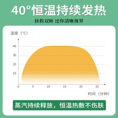 蒸汽眼罩熱敷緩解眼疲勞遮光護眼自發熱眼貼眼罩發熱蒸汽眼罩批發