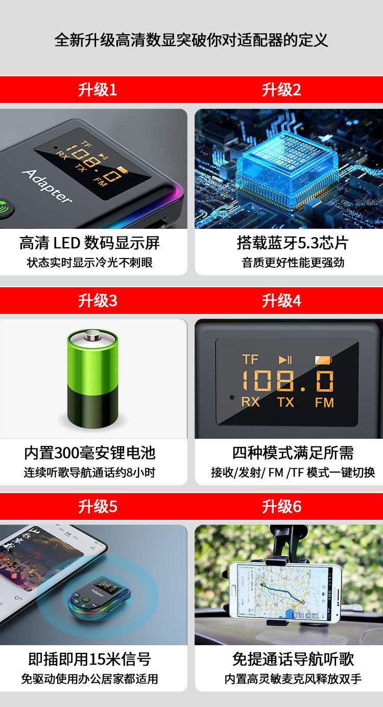 Bluetooth Adapter with Display for Old Tv, Car Wired Speakers Instantly Become Bluetooth-Enabled, Southeast Asian Goods