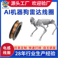 ����AI�C�������_��Ȧ �őҸ������Б�늸� ���l�Ǽܾ�Ȧ֧�ִ��