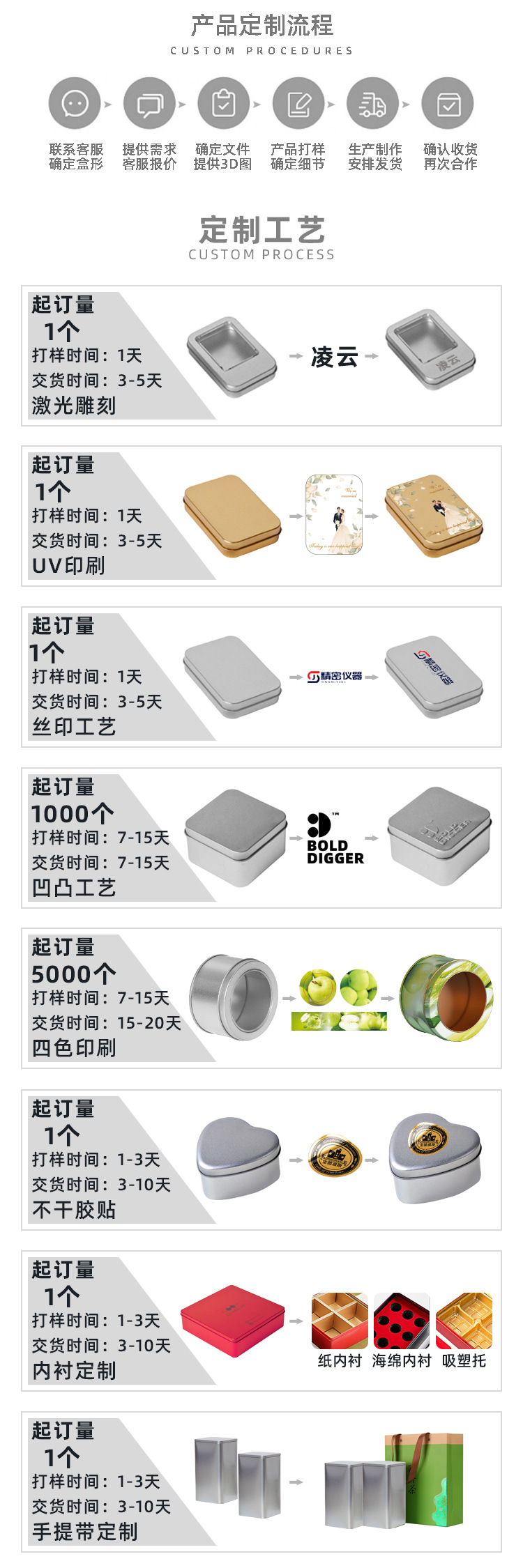 马口铁盒_02.jpg
